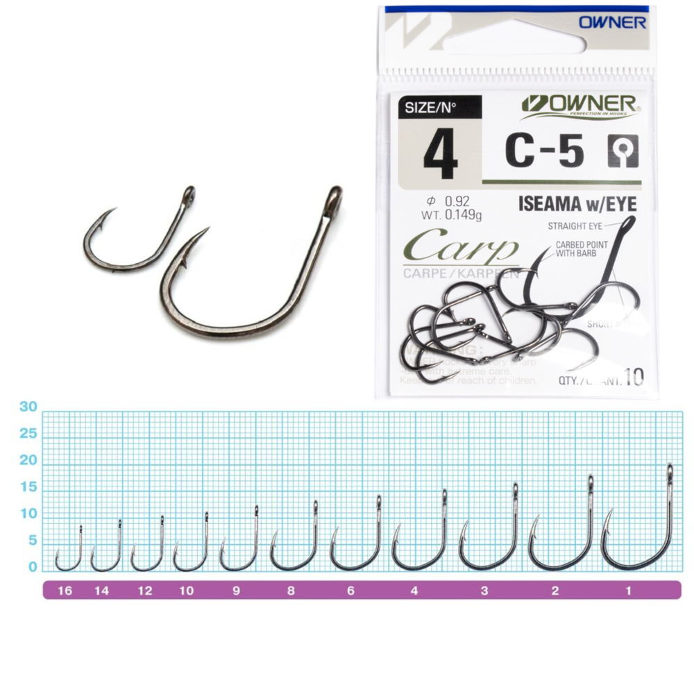 Āķi Owner CARP ISEAMA w/EYE C-5