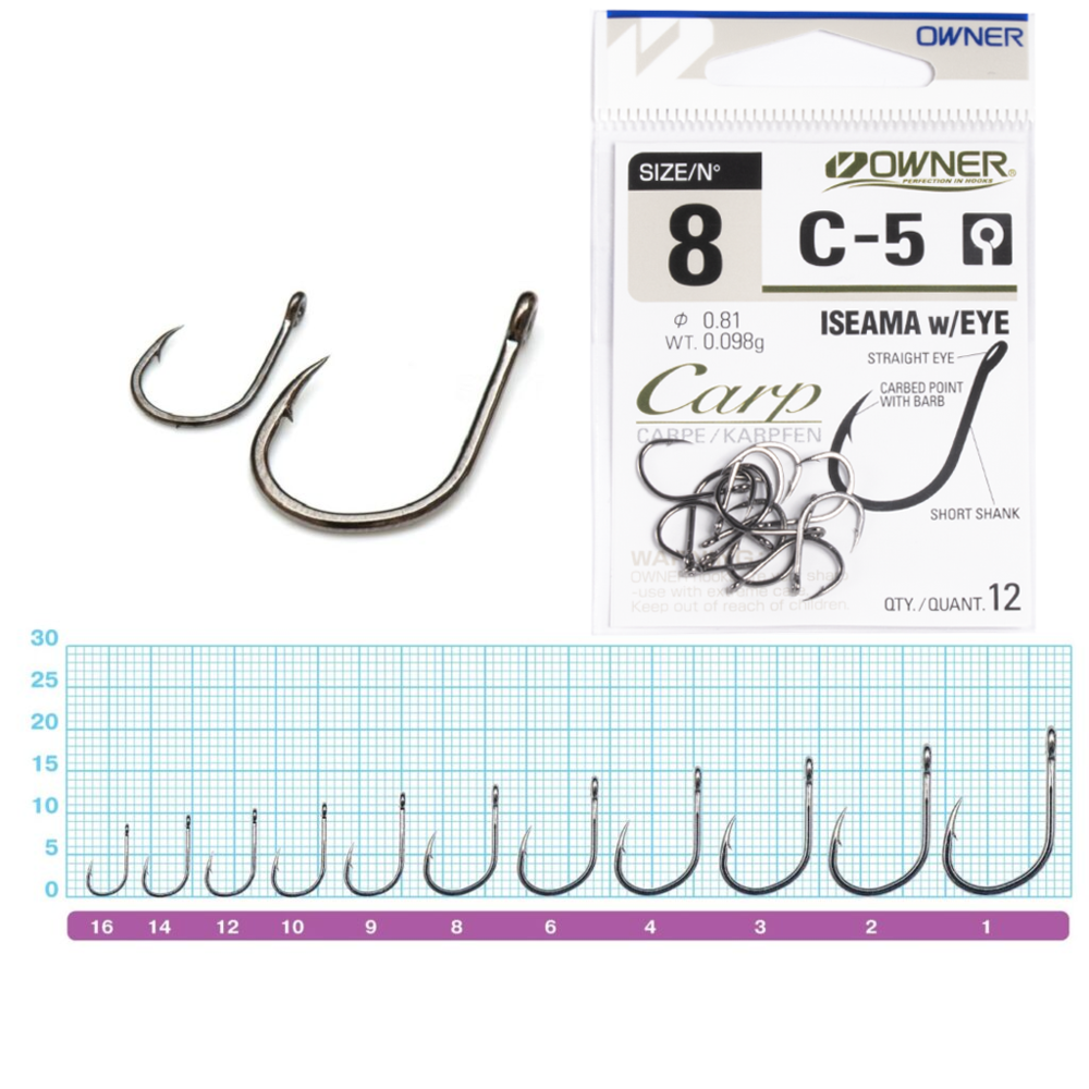 Āķi Owner CARP ISEAMA w/EYE C-5