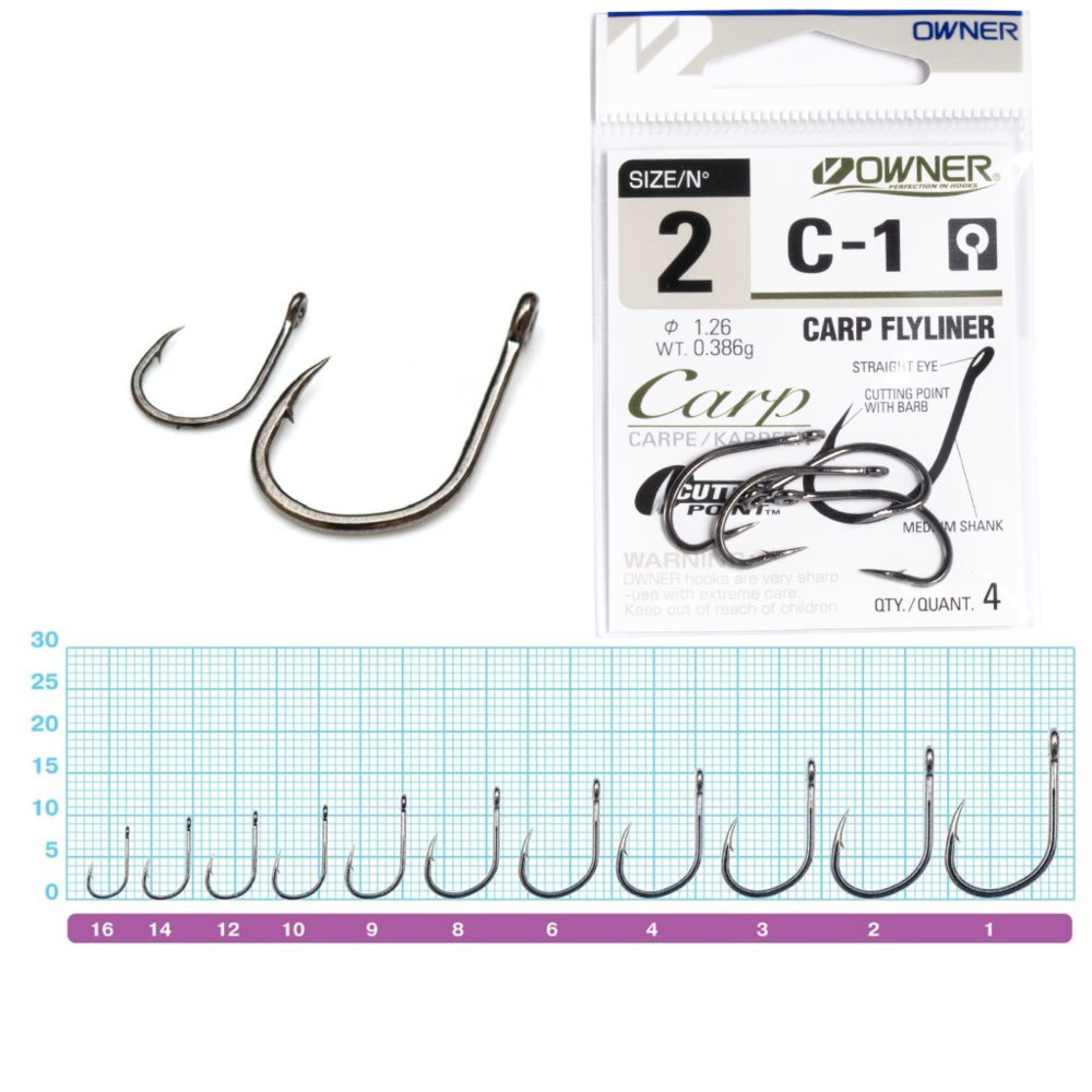 Āķi Owner CARP ISEAMA w/EYE C-5