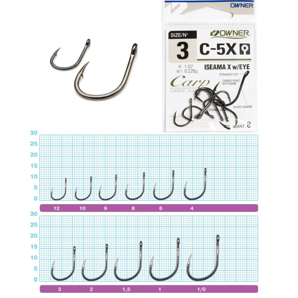 Āķi Owner CARP ISEAMA X w/EYE C-5X