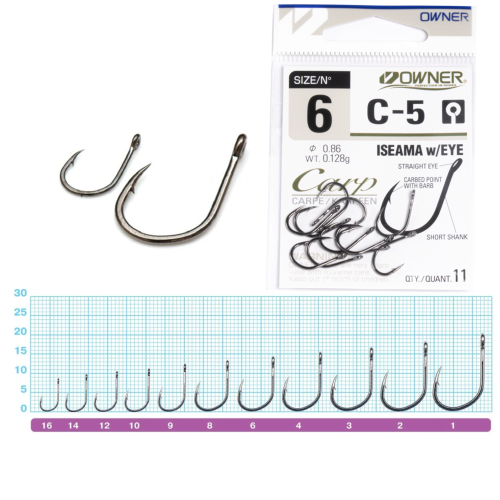Āķi Owner CARP ISEAMA w/EYE C-5