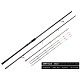 Fīdermakšķere Feeder Concept DISTANCE BLACK EXTRA HEAVY 150