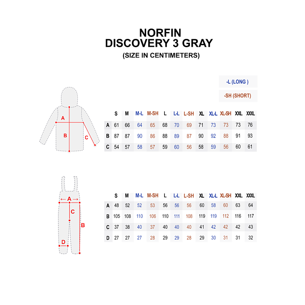 Kostīms ziemas Norfin DISCOVERY 3 GR