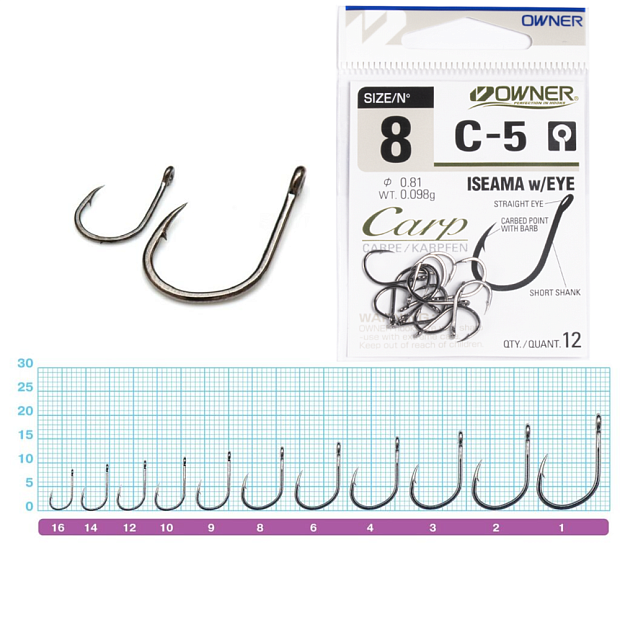 Āķi Owner CARP ISEAMA w/EYE C-5
