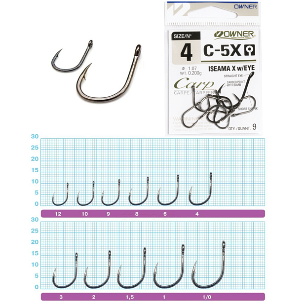 Āķi Owner CARP ISEAMA X w/EYE C-5X