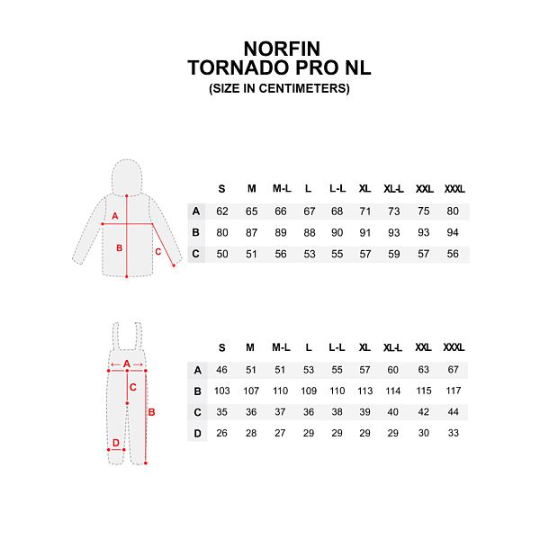 Kostīms ziemas Norfin TORNADO PRO Magnet