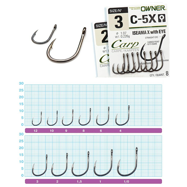 Āķi Owner CARP ISEAMA X w/EYE C-5X