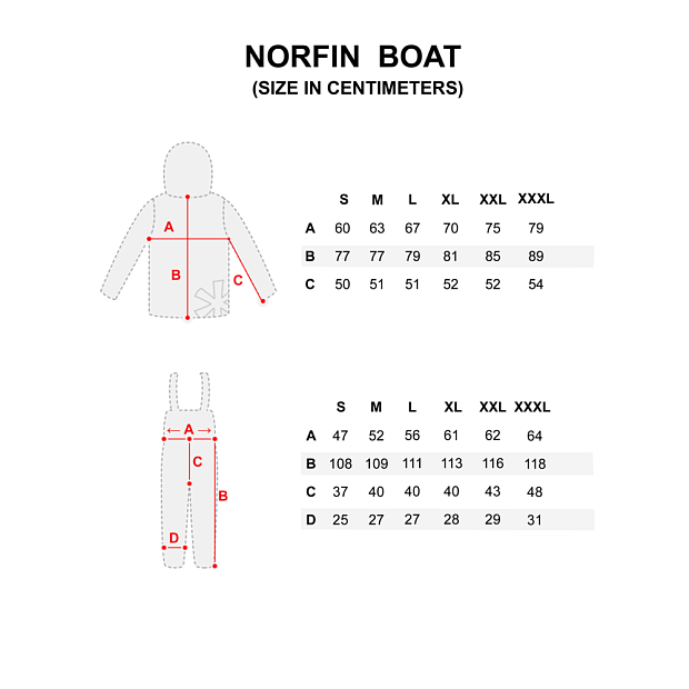 Kostīms Norfin BOAT