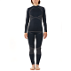 Termoveļa Norfin ACTIVE PRO WOMEN