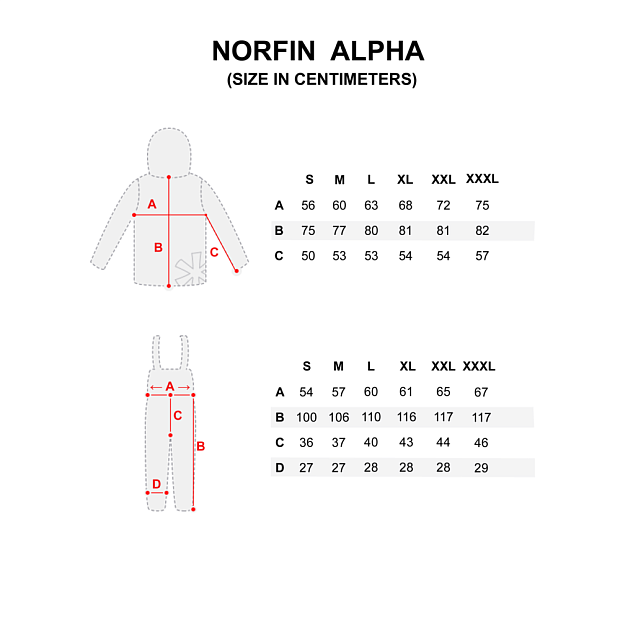 Kostīms Norfin ALPHA