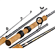 Kastinga spinings Salmo CASTING 7.5G