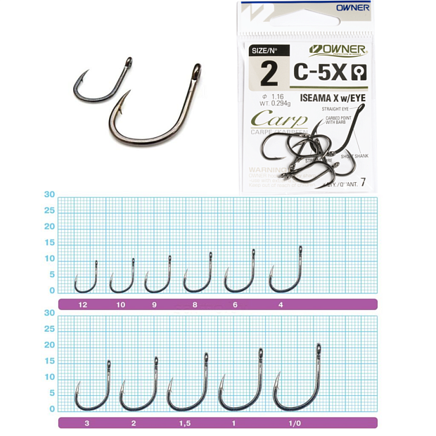 Āķi Owner CARP ISEAMA X w/EYE C-5X
